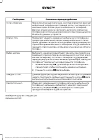 Страница 228