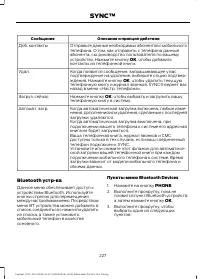 Страница 229