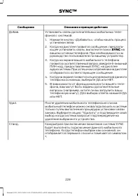 Страница 230