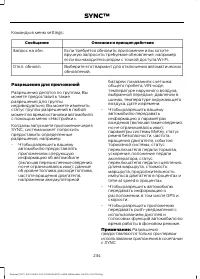 Страница 236