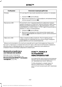 Страница 244