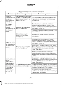 Страница 245