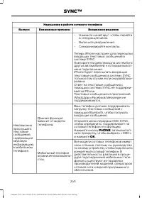 Страница 247