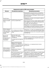 Страница 248