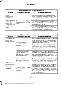 Страница 249