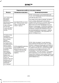 Страница 252