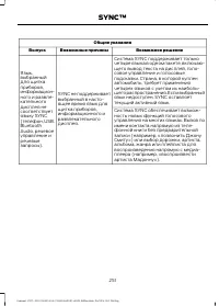 Страница 253