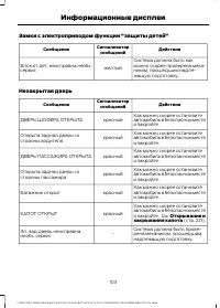 Страница 105