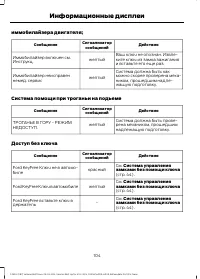 Страница 106