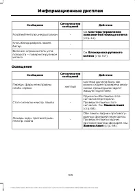 Страница 107