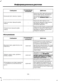 Страница 108