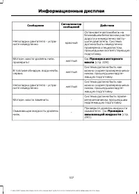 Страница 109