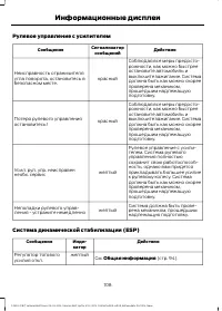 Страница 110