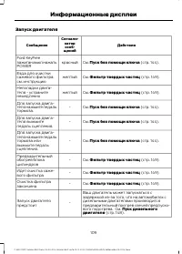 Страница 111