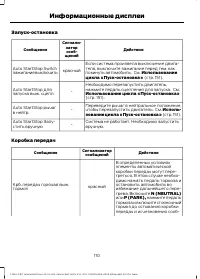 Страница 112