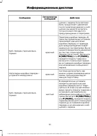 Страница 113