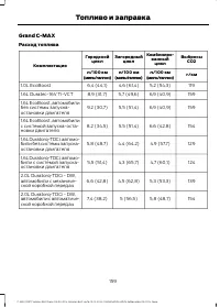 Страница 161