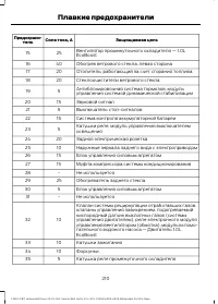 Страница 212