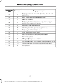 Страница 213