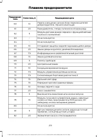 Страница 215