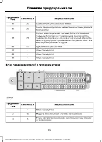 Страница 216