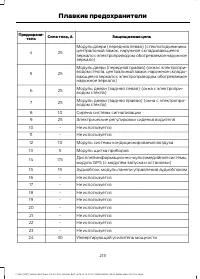 Страница 217