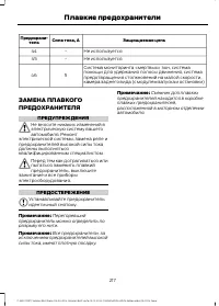 Страница 219