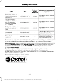 Страница 233