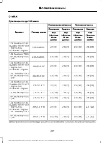 Страница 259