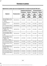 Страница 260