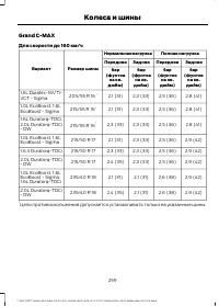 Страница 261