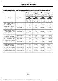 Страница 262