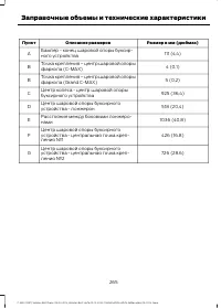 Страница 267