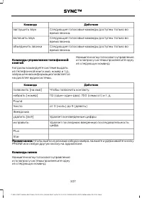 Страница 309