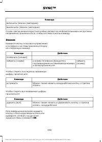 Страница 310