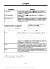 Страница 315