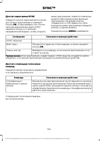 Страница 326