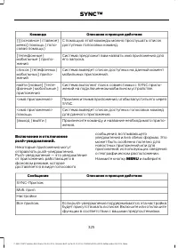 Страница 327