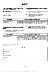 Страница 330