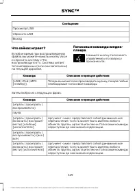 Страница 331