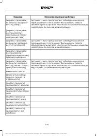 Страница 332