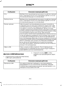 Страница 336