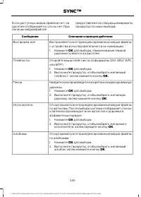 Страница 337