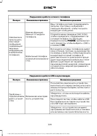 Страница 341