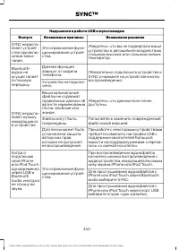 Страница 342