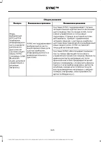 Страница 347