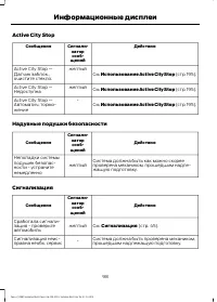 Страница 100