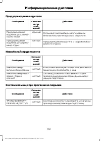 Страница 104