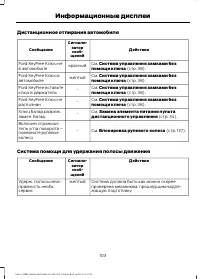 Страница 105