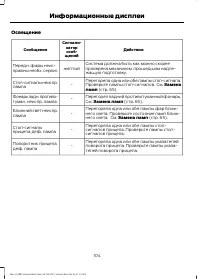 Страница 106